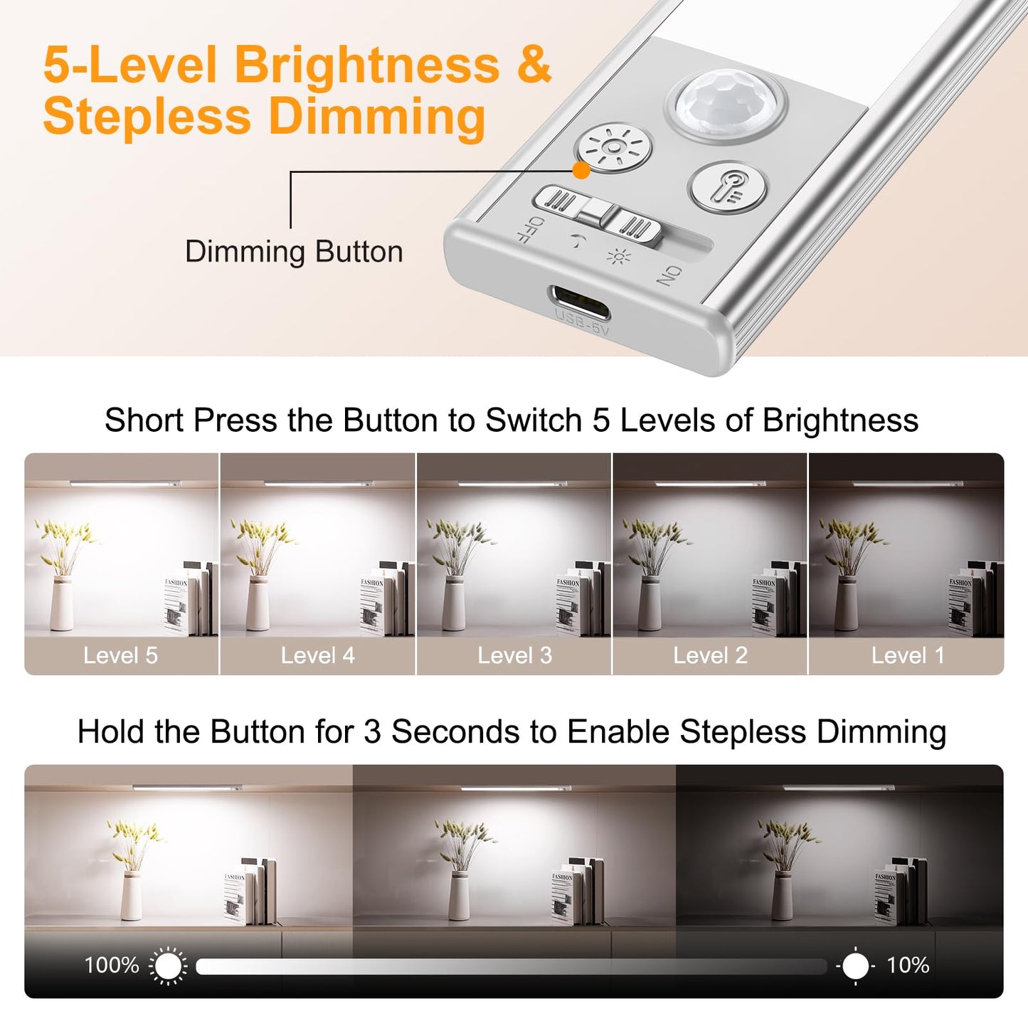 Gritin Under Cabinet Kitchen Lights Rechargeable