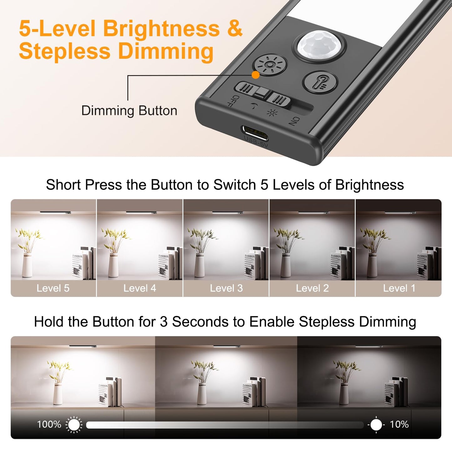 Gritin Under Cabinet Kitchen Lights Rechargeable