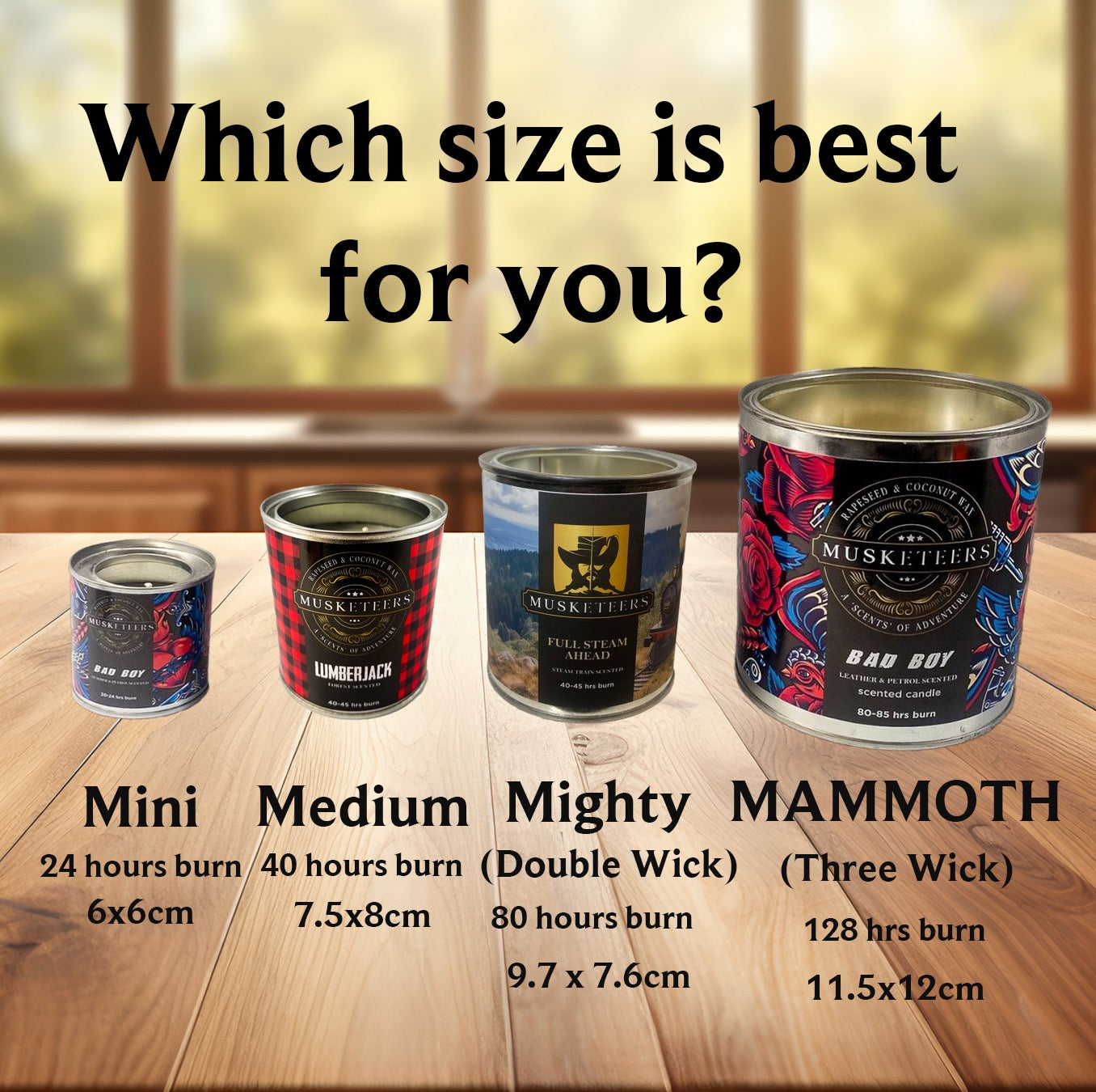 Cappuccino, 1 Sugar - Coffee Candle